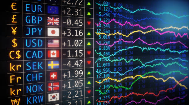 Finansal tablolar ve döviz kuru çevrimi